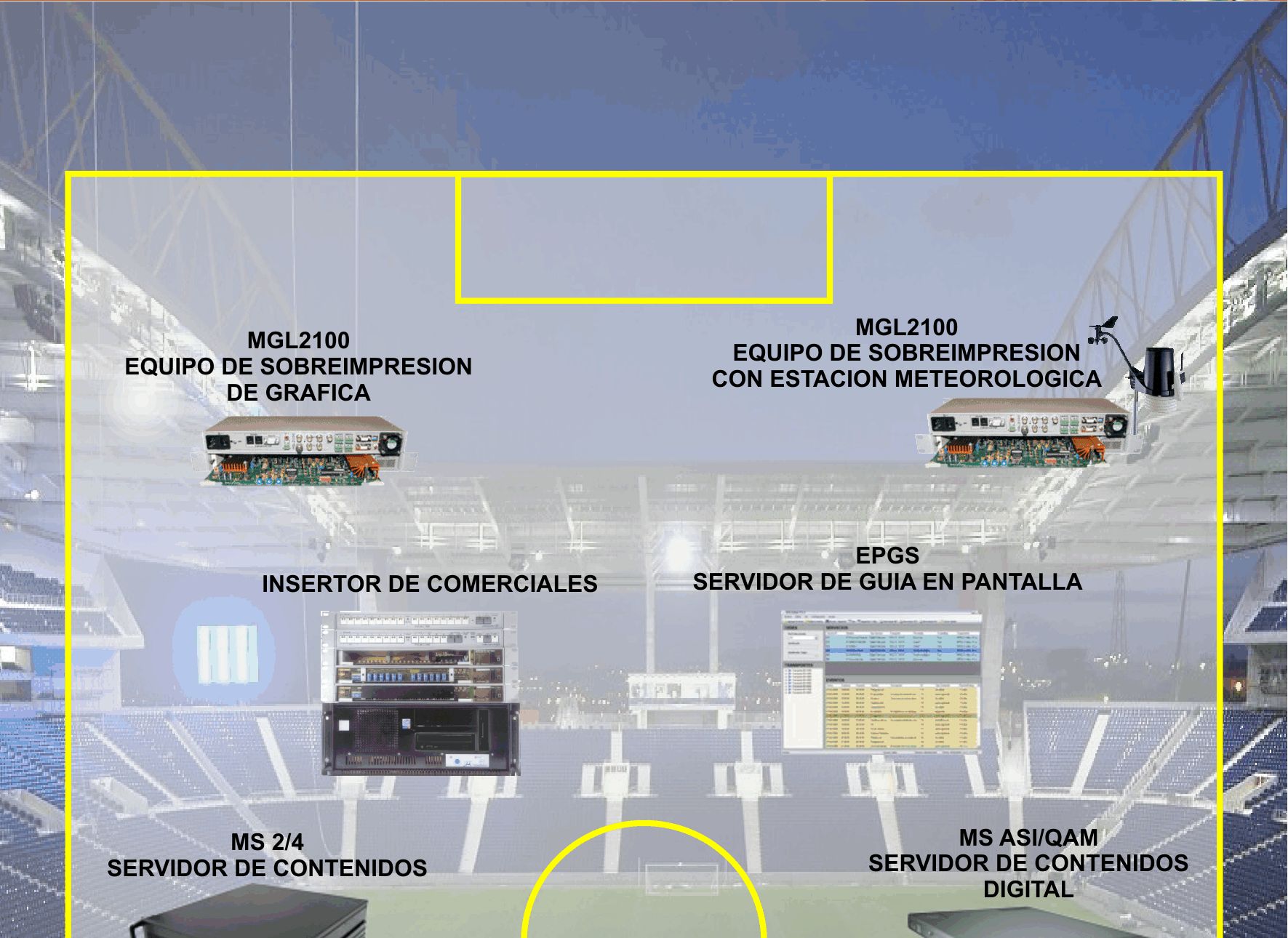 Hay Equipo 1